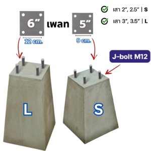 Alternative view of ตอม่อเสาป้ายจราจร Traffic Sign Pole Base (Concrete)