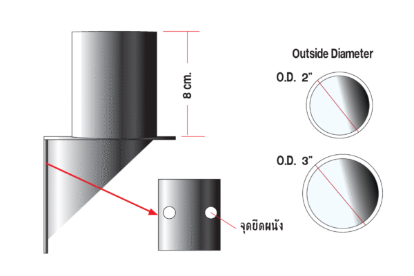 ขายึดกระจกโค้งติดผนัง โพลีคาร์บอเนต สินค้ามาตรฐาน - Image 2
