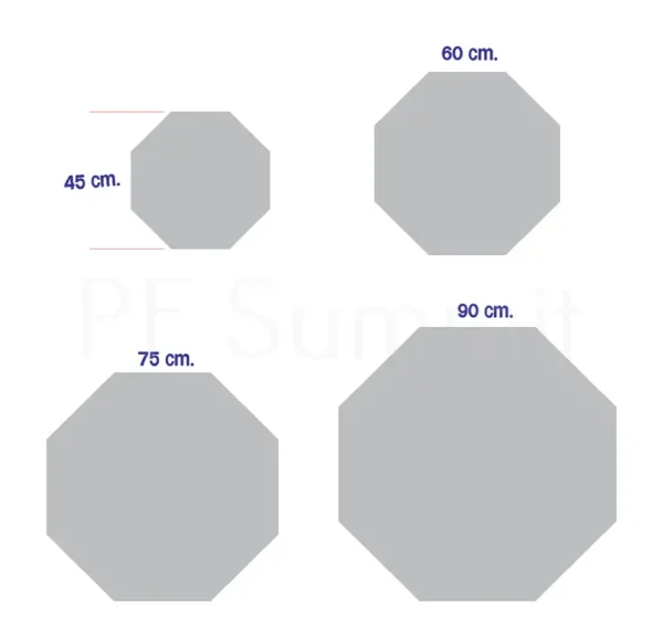 ป้าย 8 เหลี่ยม