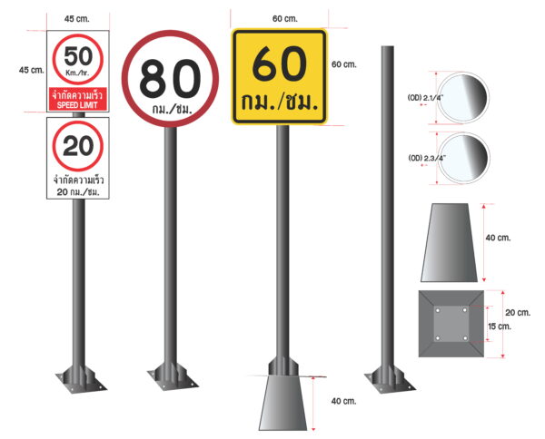 ชุดเสาพร้อมป้ายจำกัดความเร็ว Speed limit sign