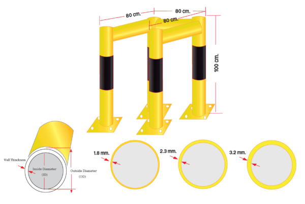 ราวเหล็กกันชน 80x80x100cm. เหลือง-ดำ (ทรงตัวU)