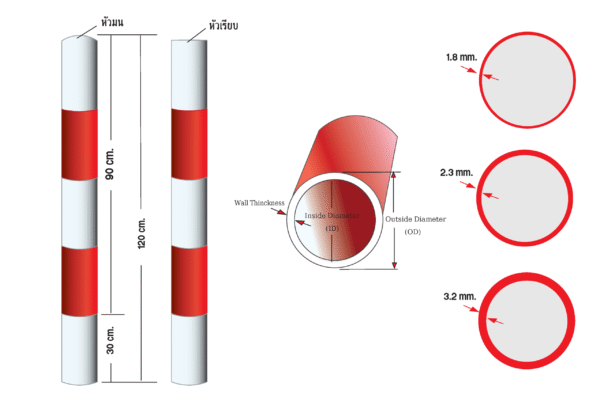 เสาเหล็กกันชน สีแดง-ขาว (แบบลงดิน) เหล็กมาตรฐาน มอก.